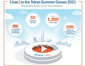 LiveU at the Tokyo Summer Games 2021 (1)