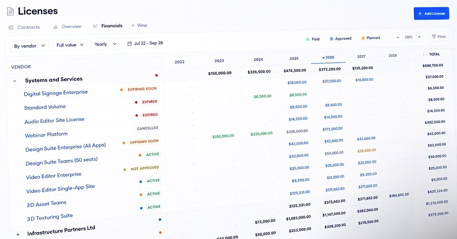 Beam Dynamics Makes IBC Debut with Major Expansion into License Intelligence